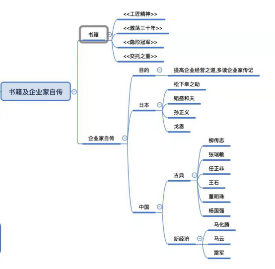 1592548188912532.png image.png